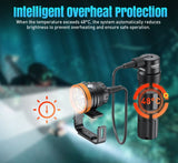 FlexDive Canister Light