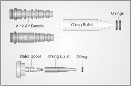 AIR 2 / Inflator O-ring Bullet Kit