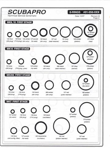 O-ring 01.050.158