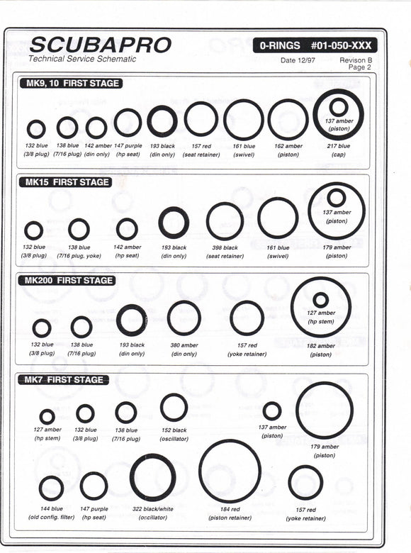 O-ring 01.050.108